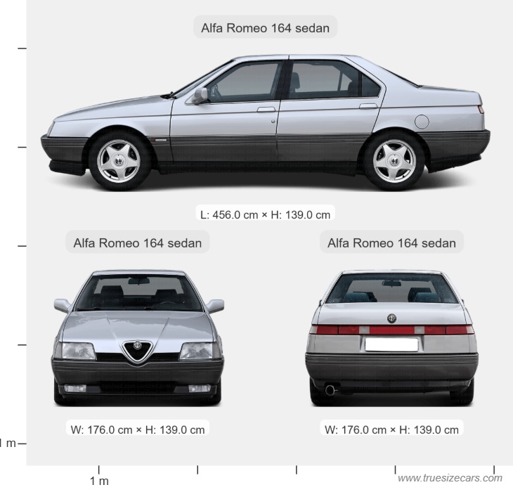 Alfa Romeo 164 Sedan 1987 Size and Dimensions