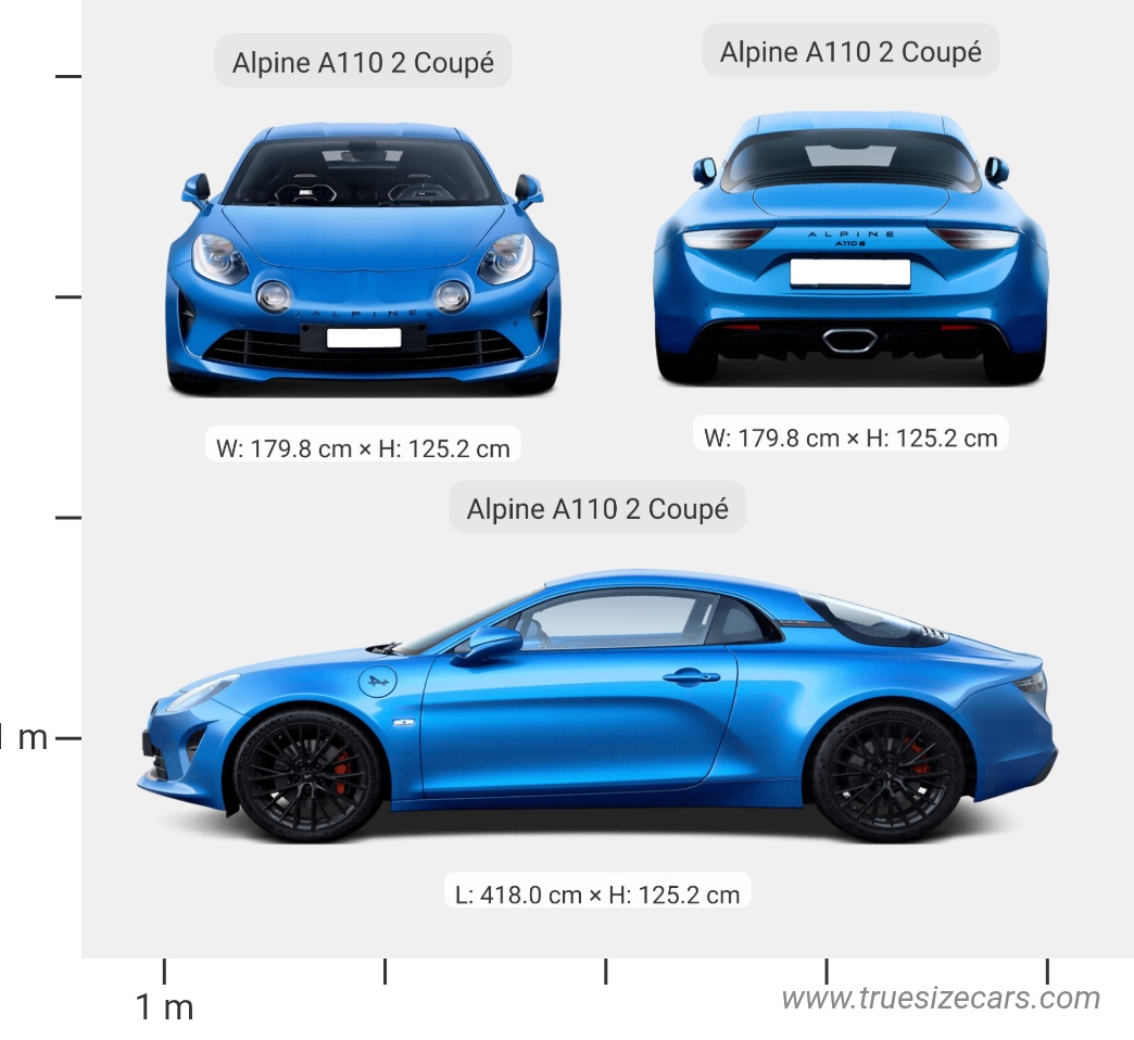 Alpine A110 2 Coupe 2017 Size and Dimensions