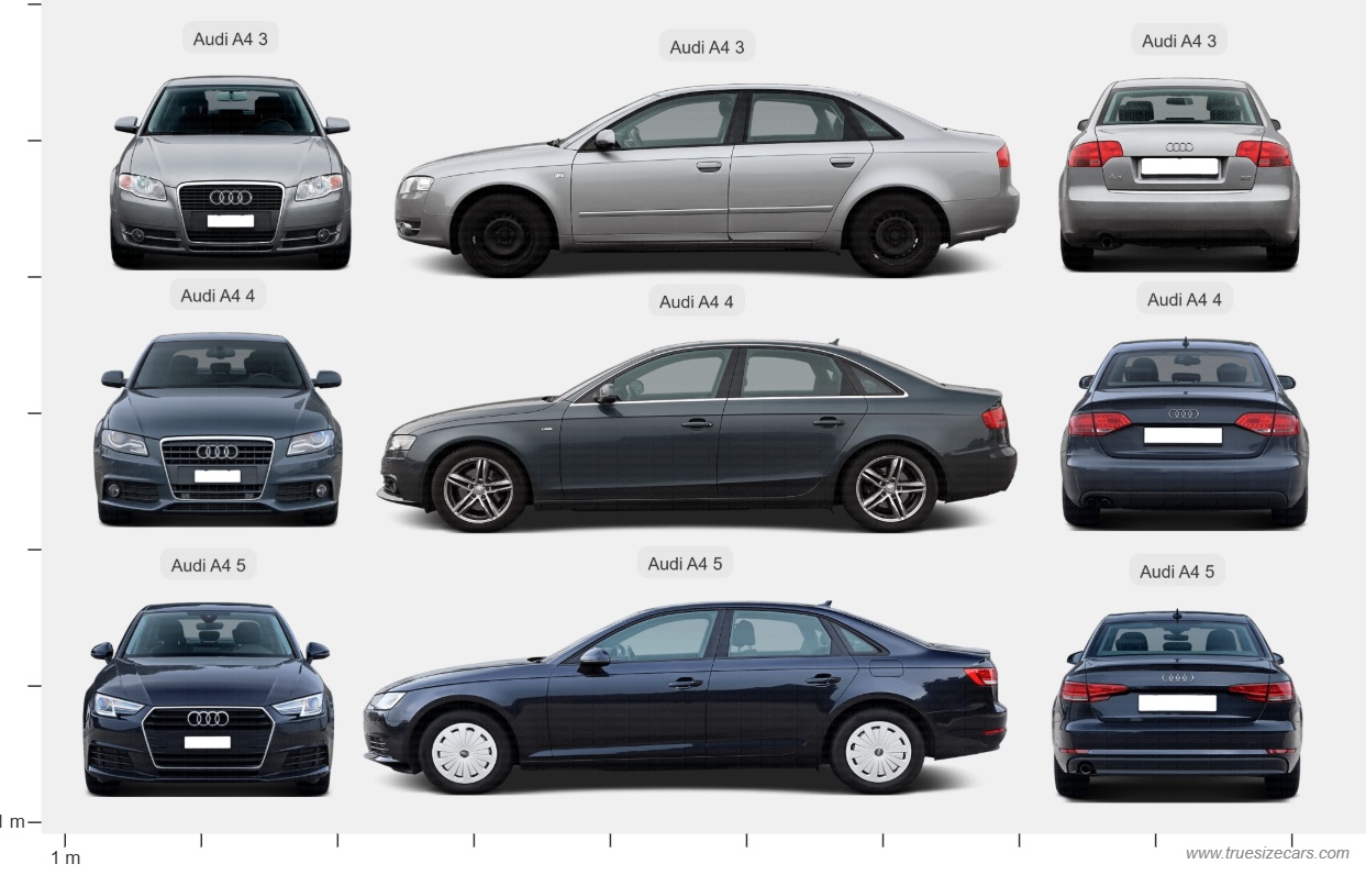 Audi A4 3 vs Audi A4 4 vs Audi A4 5 - Audi A4 evolution