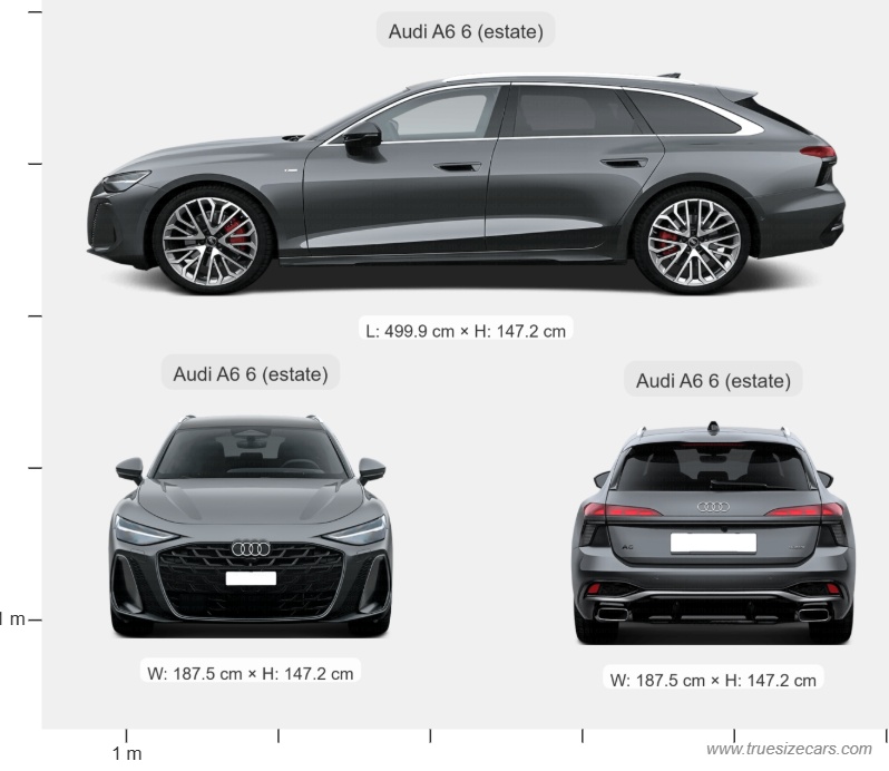 Audi A6 6 Estate 2025 Size and Dimensions