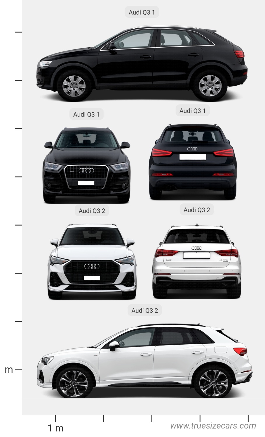 Audi Q3 1 2011 vs Audi Q3 2 2018 Dimensions and Size Comparison