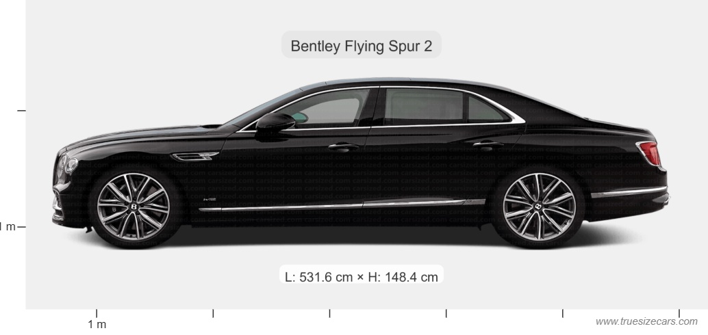 Bentley Flying Spur 2 2019 Size and Dimensions