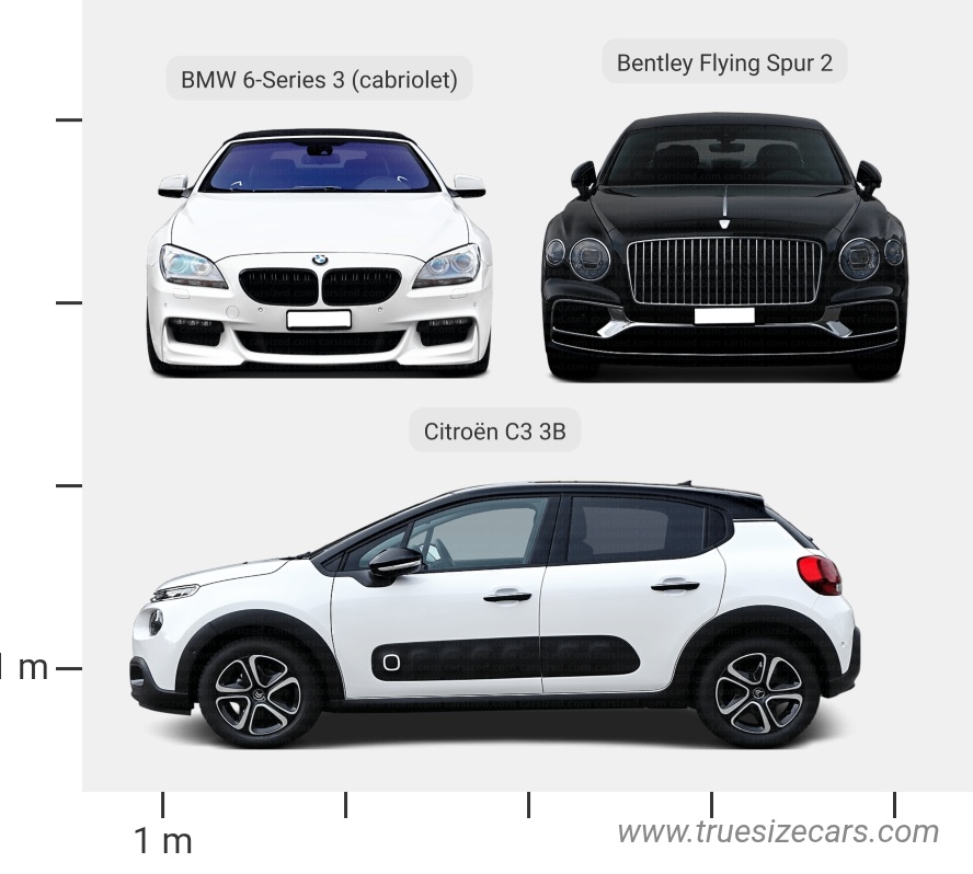 Bentley Flying Spur 2 2019 vs Bmw 6 Series 3 Cabriolet 2011 and more - Multi-Car Comparison