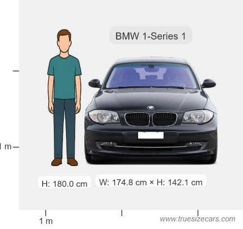 Bmw 1 Series 1 2004 Size and Dimensions