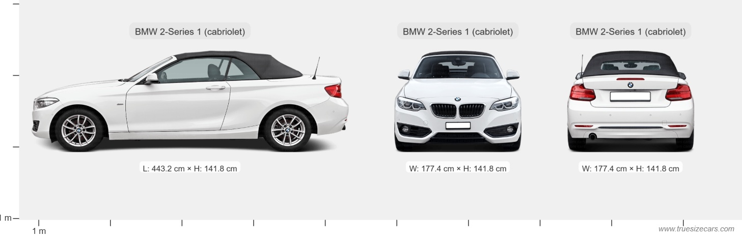 Bmw 2 Series 1 Cabriolet 2013 Size and Dimensions