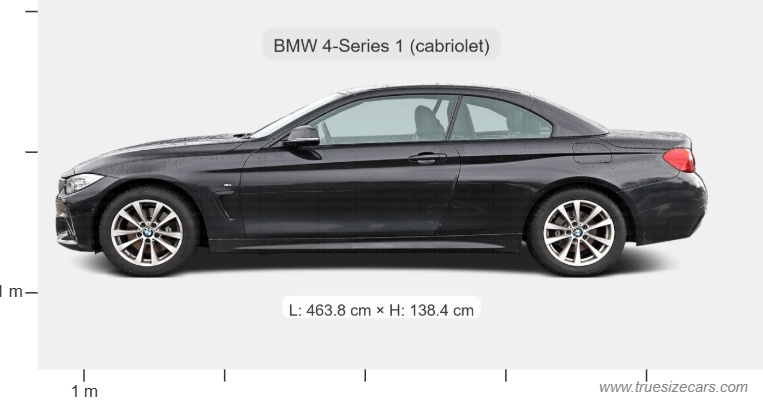 Bmw 4 Series 1 Cabriolet 2013 Size and Dimensions