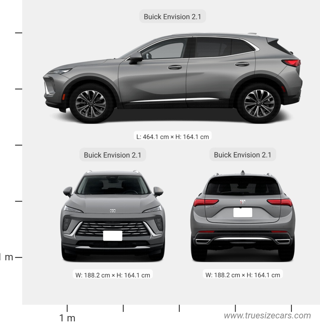 Buick Envision 2.1 2024 Size and Dimensions