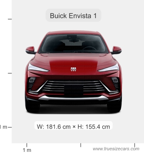Buick Envista 1 2022 Size and Dimensions