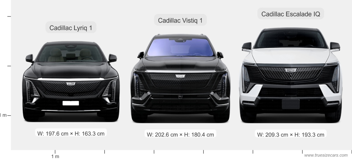 Cadillac electric cars