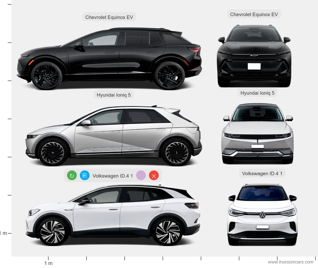 Chevrolet Equinox Ev 2024 vs Hyundai Ioniq 5 2021 and more - Multi-Car Comparison