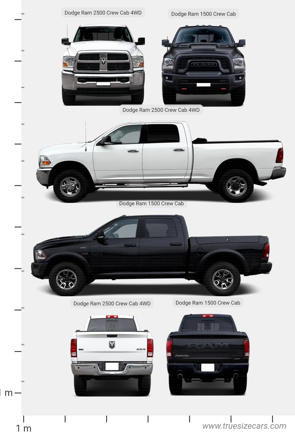Dodge Ram 1500 Crew Cab 2010 vs Dodge Ram 2500 Crew Cab 4wd 2010 Dimensions and Size Comparison