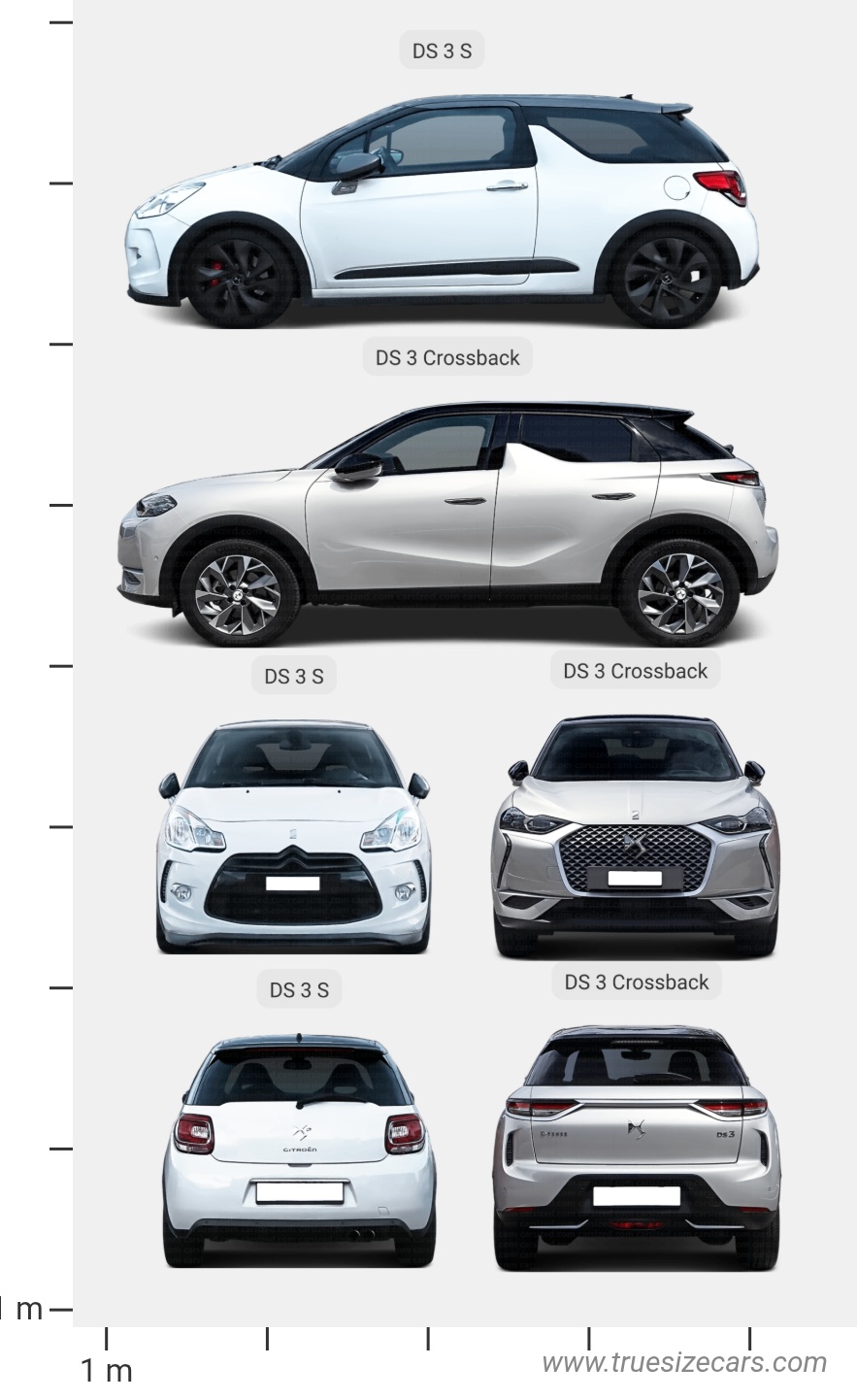 Ds 3 Crossback 2018 vs Ds 3 S 2009 Dimensions and Size Comparison