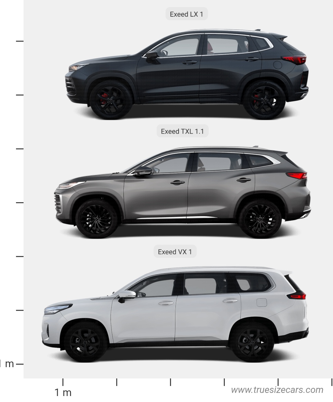 Exeed cars models
