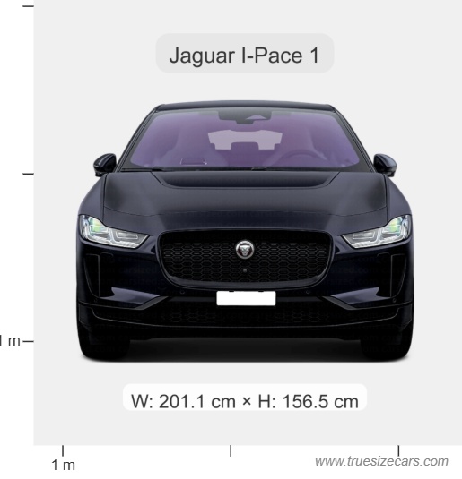 Jaguar I Pace 1 2018 Size and Dimensions