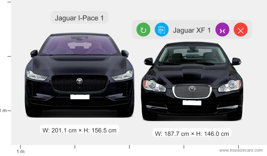 Jaguar I Pace 1 2018 vs Jaguar Xf 1 2008 Dimensions and Size Comparison