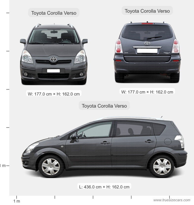 Toyota Corolla Verso 2004 Size and Dimensions